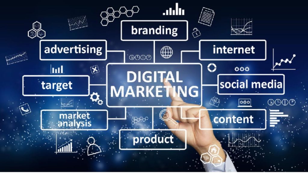 digital marketing